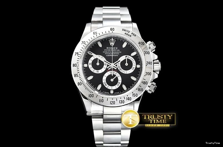 0813 GoodFit ROLDYT0245A – Daytona 900
